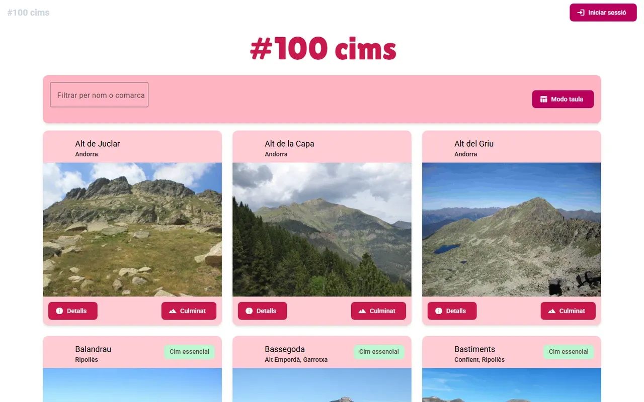 Grid of summits with photo, name, county and a badge for the challenge's essential peaks.