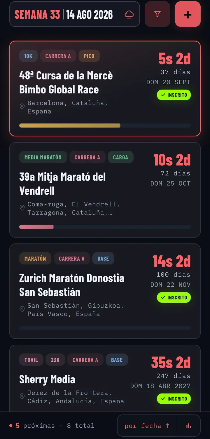 Race list showing each countdown, the distance and the entry status.