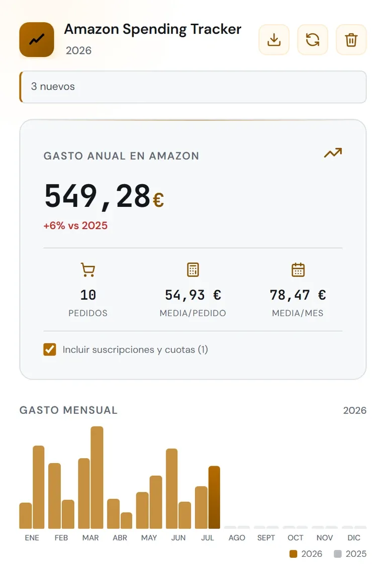 The same summary view in the light theme.